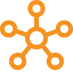 Connected Systems