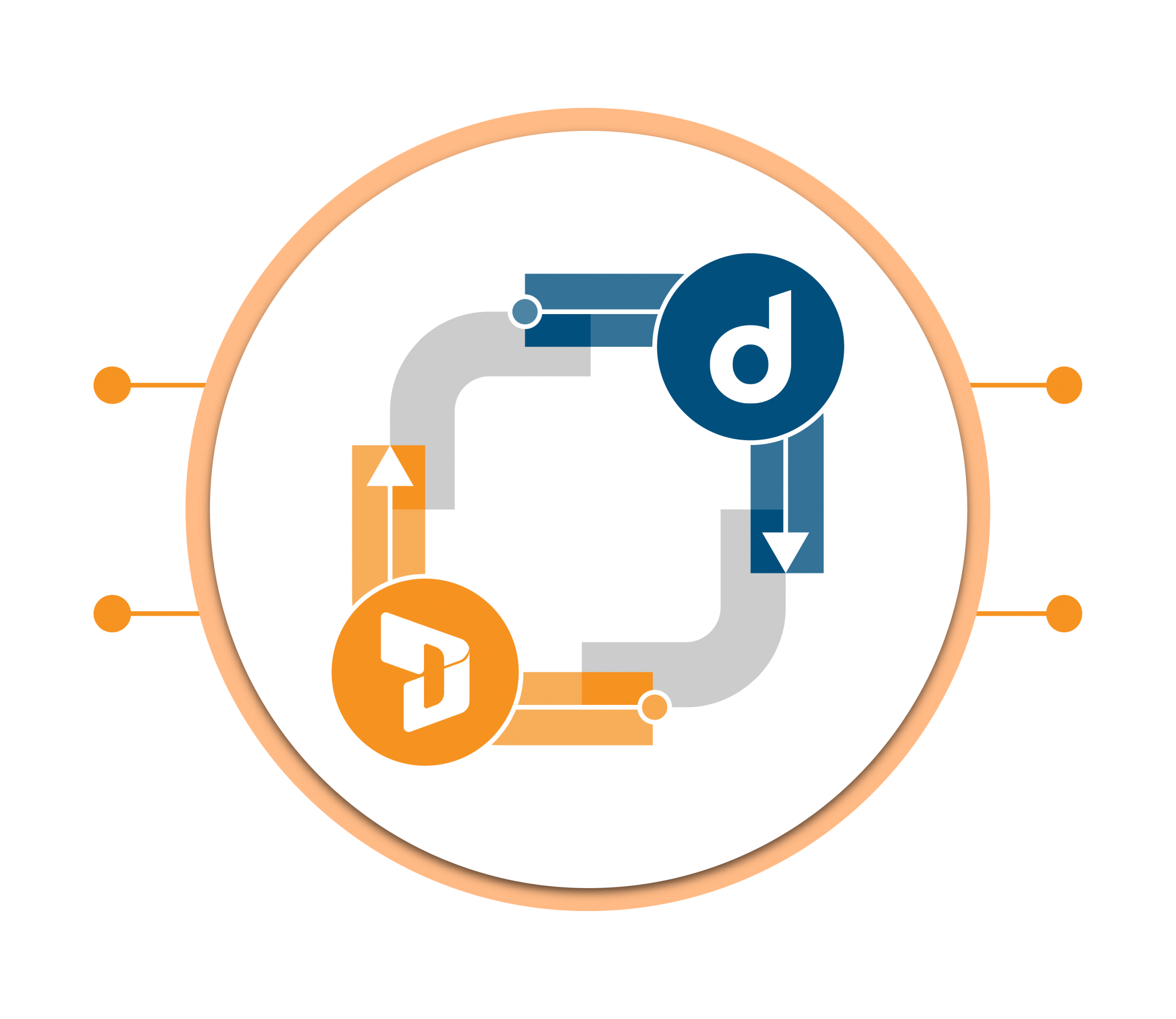 oa-ai-agent-dayforce-d365-nodes