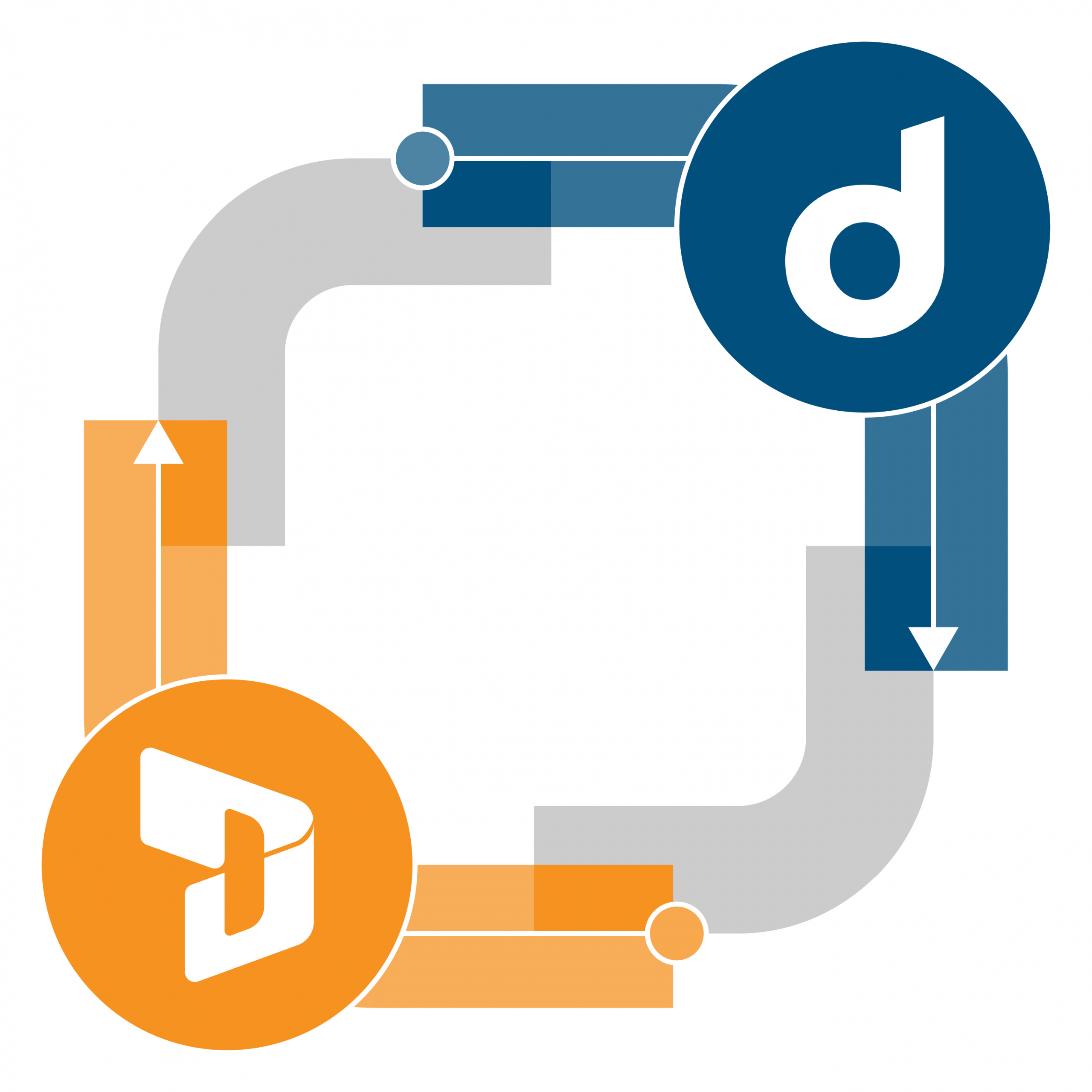 AI Agents for Dynamics 365